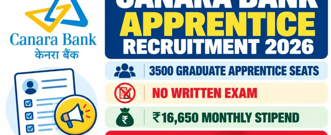 Canara Bank Apprentice Recruitment 2026 – Apply Online for 3500 Graduate Apprentice Posts