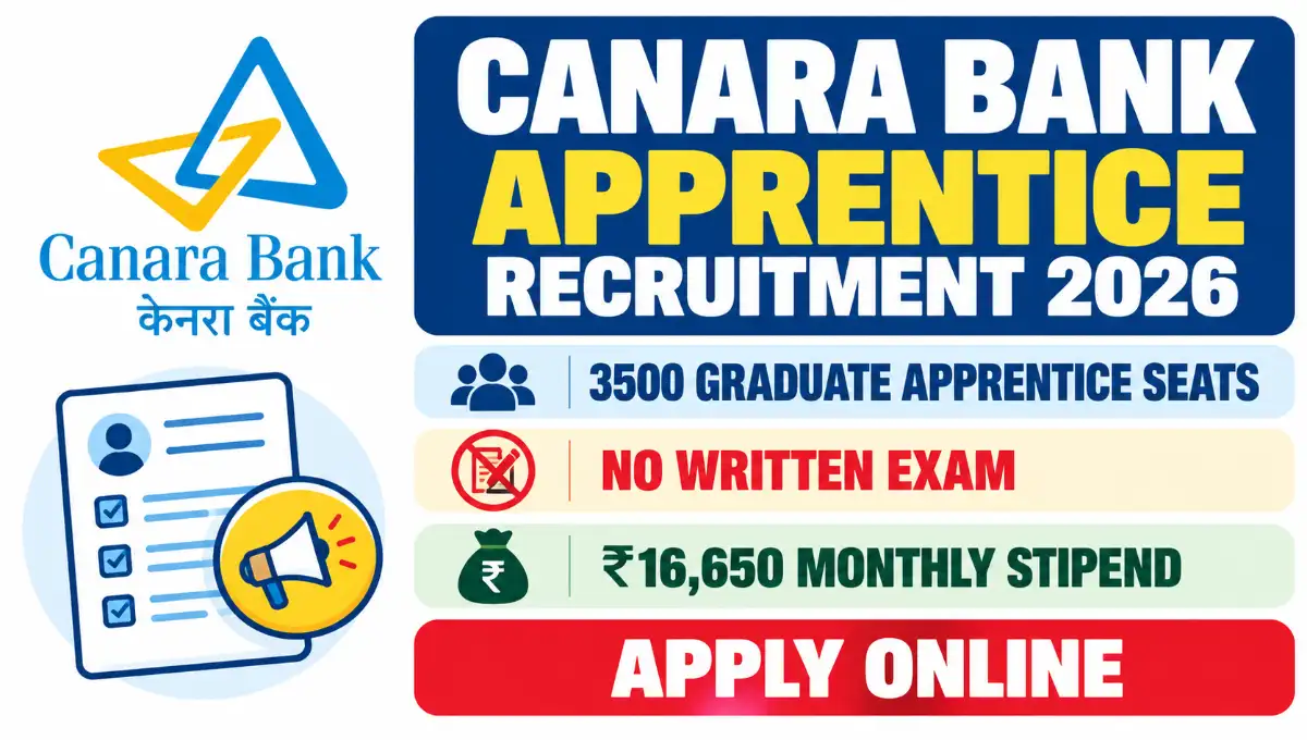 Canara Bank Apprentice Recruitment 2026 – Apply Online for 3500 Graduate Apprentice Posts